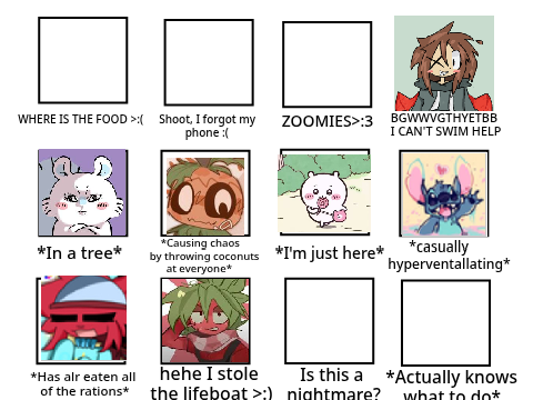 You're trapped on a deserted island. Who are you? remix remix remix