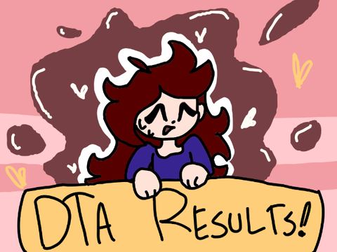 DTA Results!! 