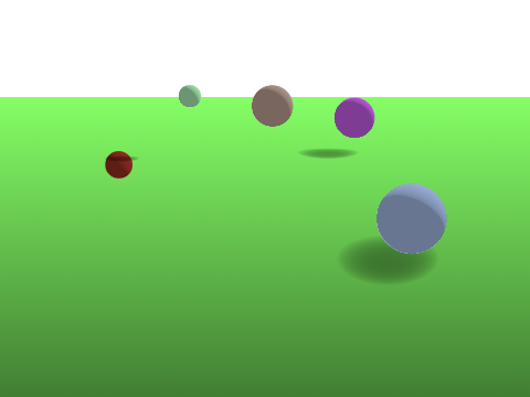 Sphere Shadow