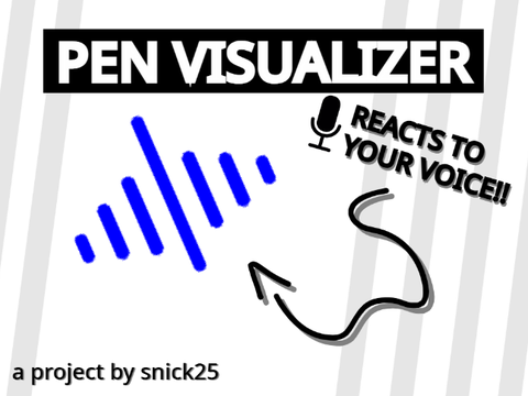 (Pen) Visualizer 