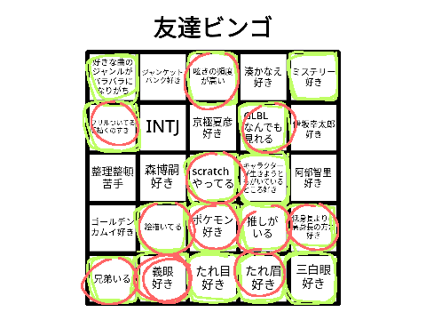 ビンゴゴ