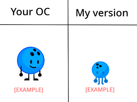 I will remake your object oc {[OPEN]}