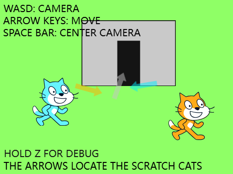 Camera Test