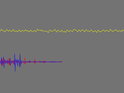 PCM Audio Player using FFT remix2