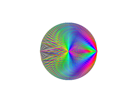 Circle