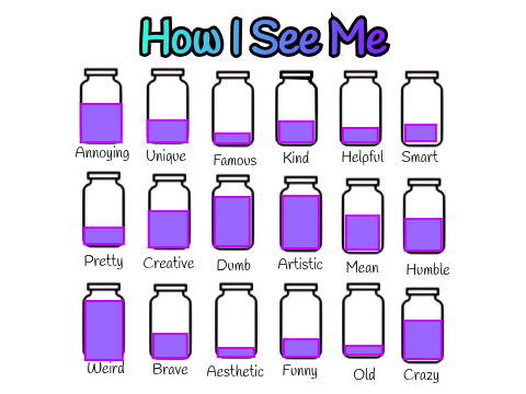 How I See Me 