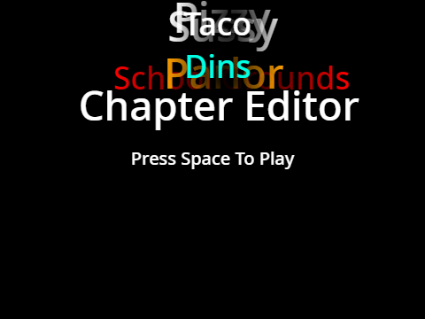 Taco Dins: Chapter Editor