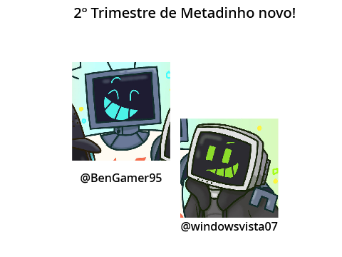 2º Trimestre de Metadinho novo!