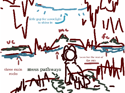 [ entry for gdc ]