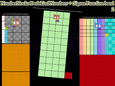 Numberblocks Dedekind Numbers + Sigma Function Band (Part 2)