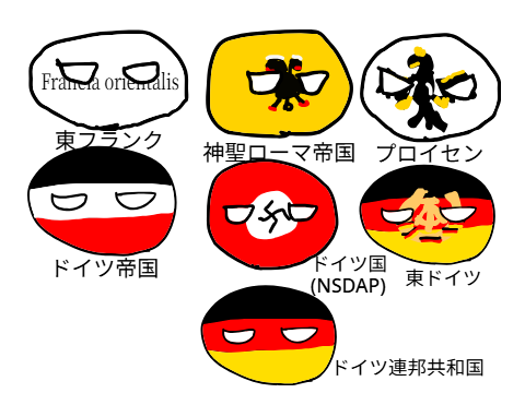 ドイツ