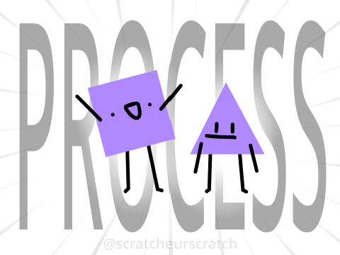 Square & Triangle [animation process]