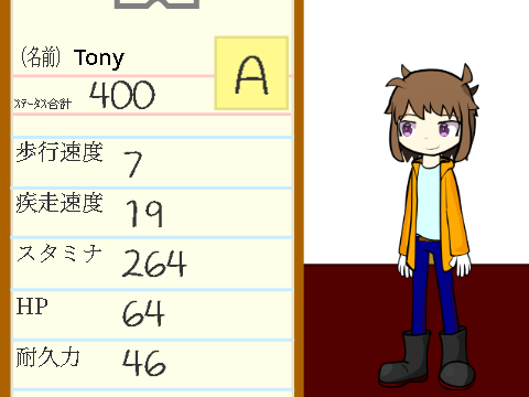 【リミ作品】皆のＯＣのステータスを書こう remix