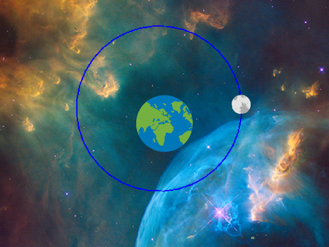 Earth and Moon Orbit