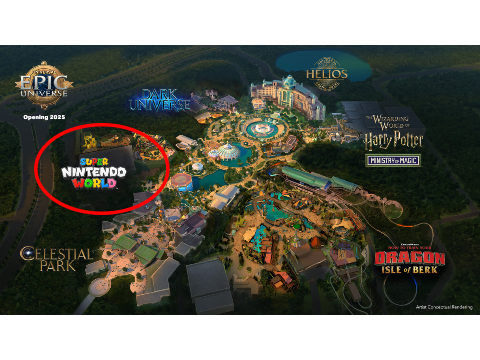 Going to Mario World!