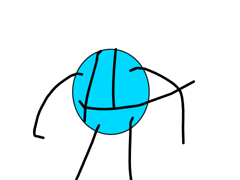 3mil123 in a nutshell 