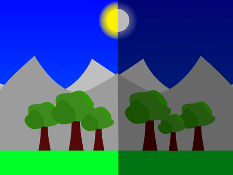 Day and night cycle
