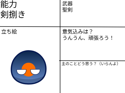 80人記念！PBカオスバトル remix