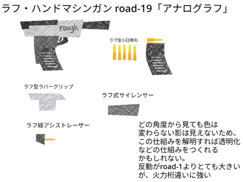 ラフハンドマシンガン road-1,8,19