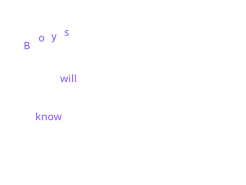 Boys will know (new animation)