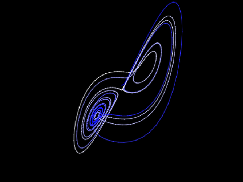 3D Chaos Theory: Randomized start position