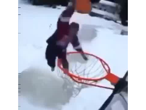 basketball meme templete 