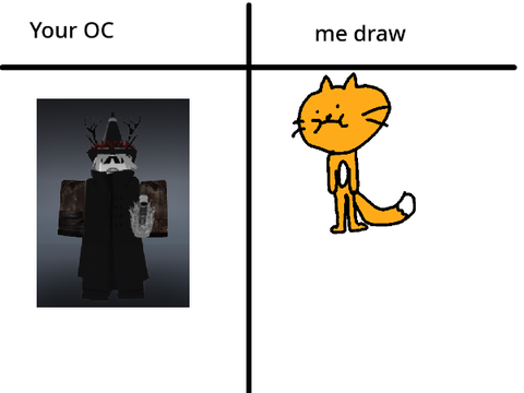 ill draw your oc remix