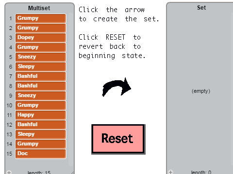MultiSet to Set