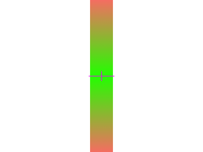 bar timing