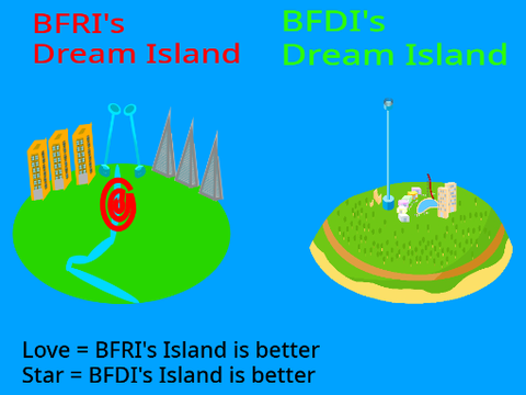 BFRI vs BFDI's Dream Island