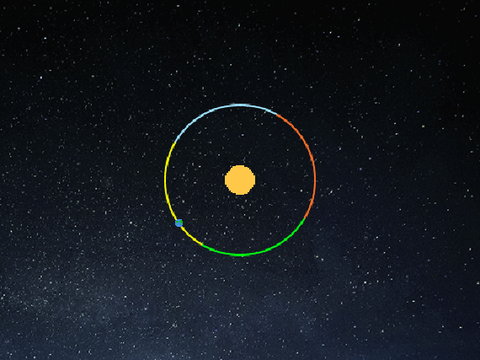 Current day of Earth Calculator