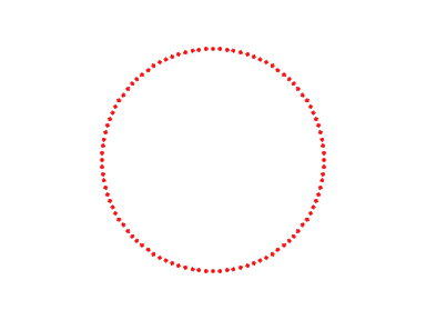 Circle Emulator