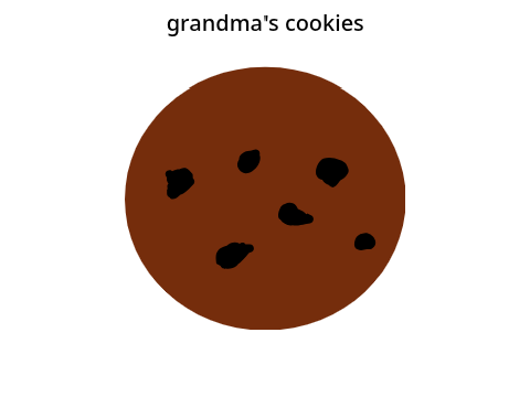 grandma's cookies vs grandmas cookies