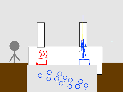 Convection Box Model v. 2.0