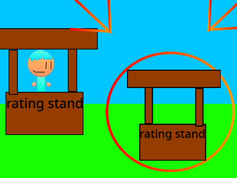 rating stand