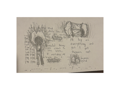 the drawing that represents my mind.