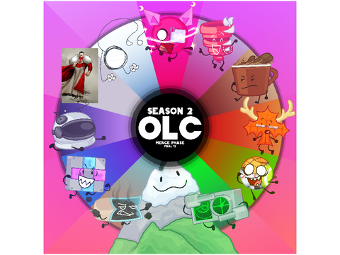 One Last Camp Season 2 Elimination Order