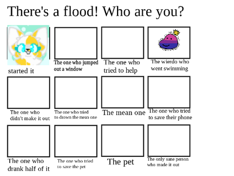 There's a flood! Who are you? remix