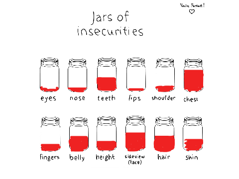 My jar of insecurities :] remix