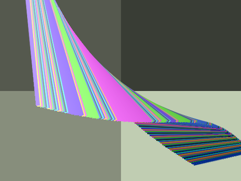 Fabric simulator