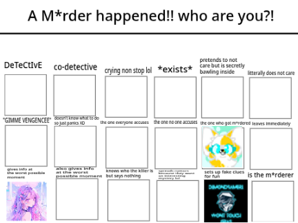 A M*rder happened!! who are you?! >:3 remix