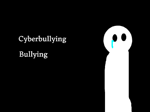 Cyberbullying And Bullying