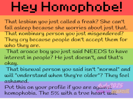 Hey Homophobe