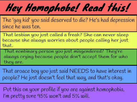 Hey Homophobe! Read This! remix remix remix remix remix remix remix remix remix remix remix r… remix