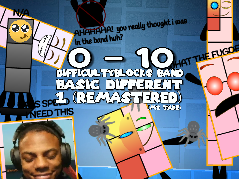 Difficulty Blocks Band Basic Different 1 (REMASTERED)! (OFFICIAL!!!)