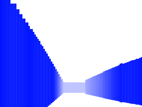 優勝するからどけよガキこれが３Dだ
