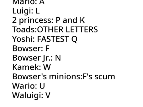 Super Mario but with alphabet lore