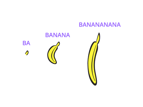 Banana meme