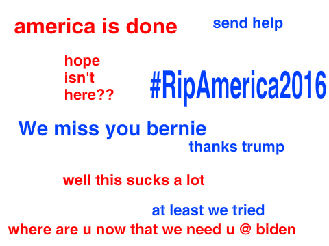 #RipAmerica2016