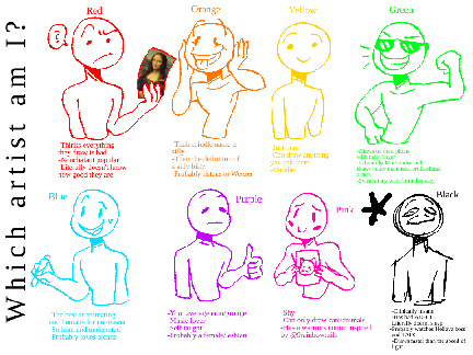 Which artist am I? I'd say Black :D
